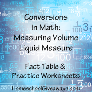 Conversions in Math-Measuring Volume Liquid Measure